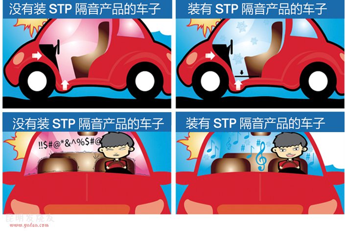 2014清涼一夏,杭州道聲汽車隔音套餐