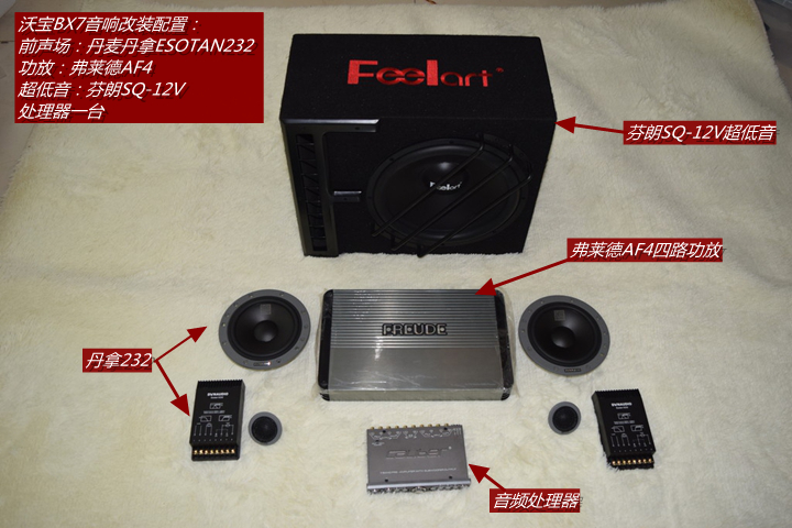ѣֱBX7232+¹+ʳ